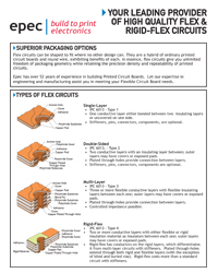 Flex and Rigid-Flex Circuit Design Guide - by Epec Engineered Technologies