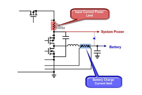 Diagram Depicting Battery System Output Power