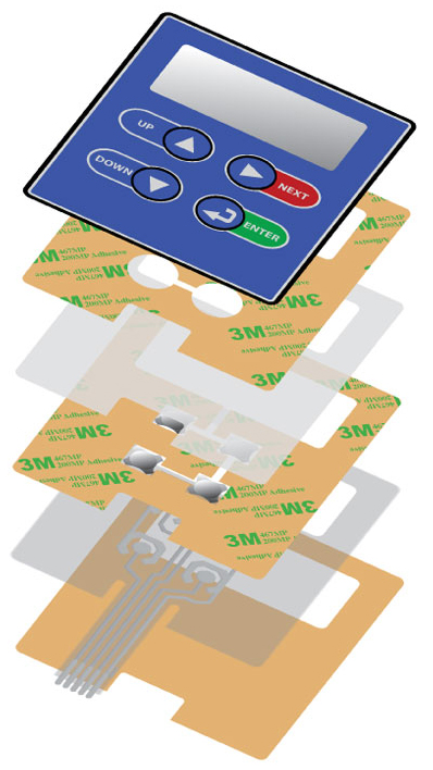 Membrane Switch and Graphic Overlay Construction