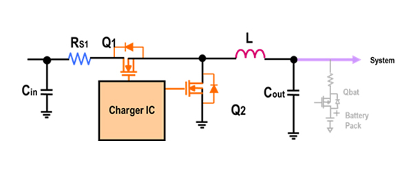 Embedded Battery Charger IC Diagram