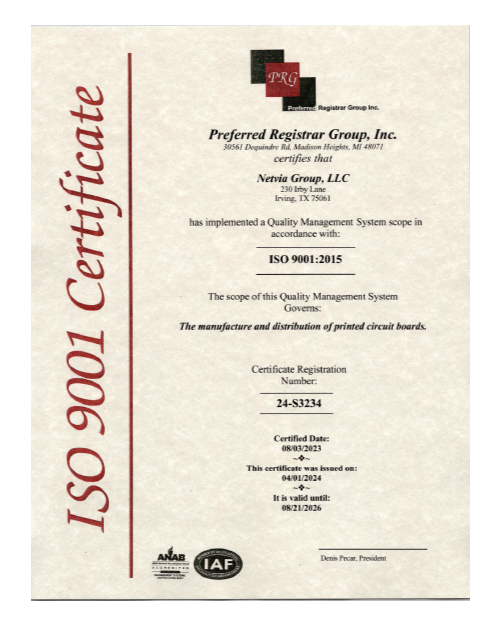 ISO 9001:2015 (NetVia Group)