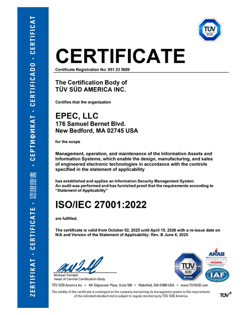 ISO/IEC 27001:2022 Certification