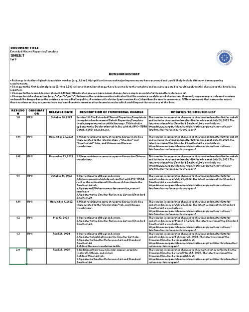 RMI - Extended Minerals Reporting Template