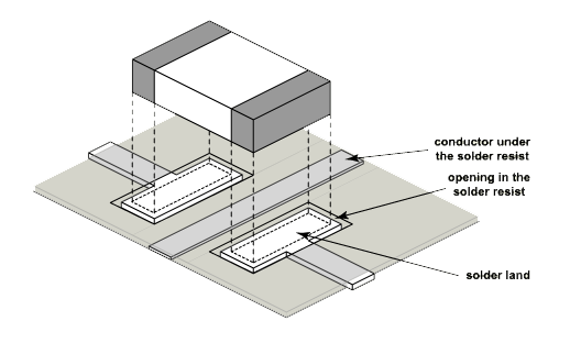 Figure 2: Solder resist on a printed wiring board