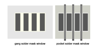 Figure 5: Solder mask window types