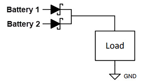 Diode ORing Power select