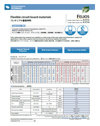 Felios circuit board materials product summary