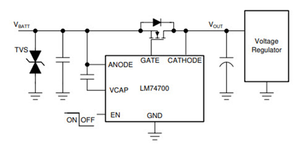 Ideal diode controller.