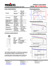 INR-21700-P42A Product Data Sheet