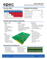 Printed Circuit Board Capabilities Overview - by Epec Engineered Technologies