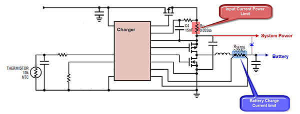 System output power with two current loops